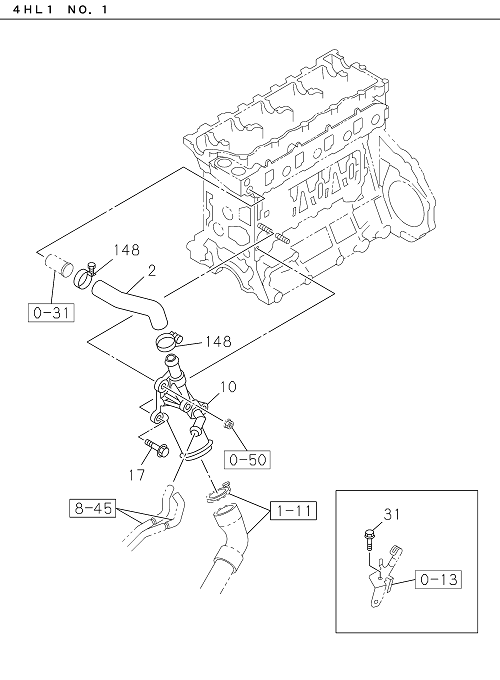 Partial Engine